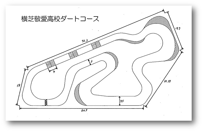 横芝敬愛高校ダートコース