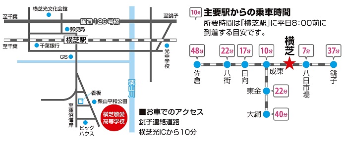 横芝敬愛高校へのアクセス